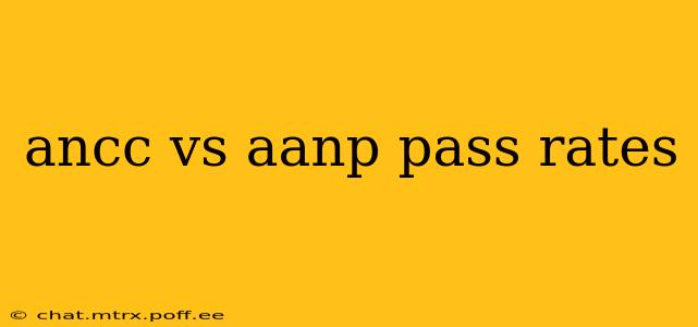 ancc vs aanp pass rates