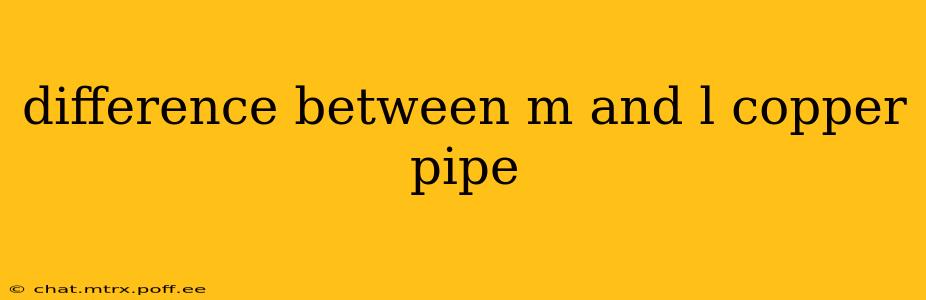difference between m and l copper pipe