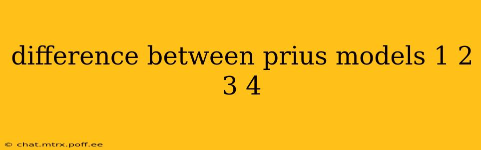 difference between prius models 1 2 3 4