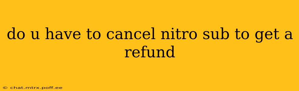 do u have to cancel nitro sub to get a refund