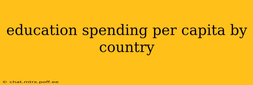 education spending per capita by country