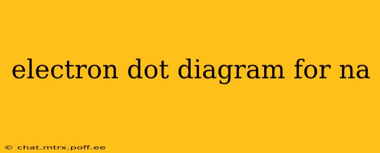 electron dot diagram for na
