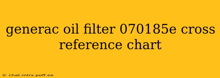 generac oil filter 070185e cross reference chart