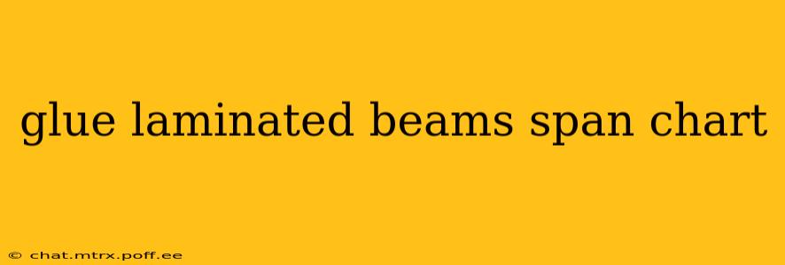 glue laminated beams span chart
