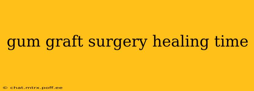 gum graft surgery healing time