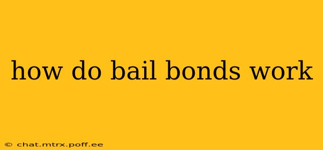 how do bail bonds work
