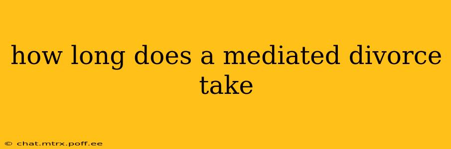 how long does a mediated divorce take