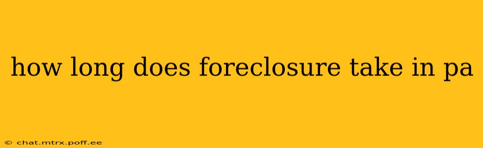 how long does foreclosure take in pa