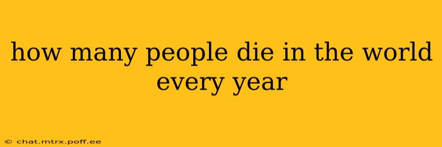 how many people die in the world every year