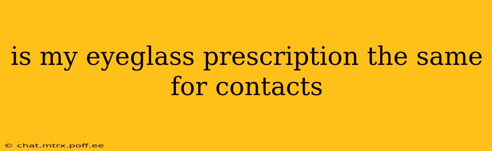 is my eyeglass prescription the same for contacts