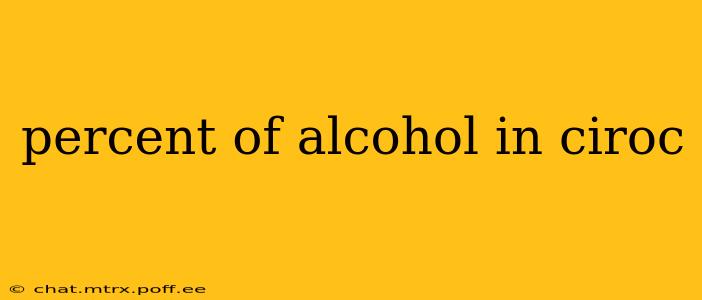percent of alcohol in ciroc