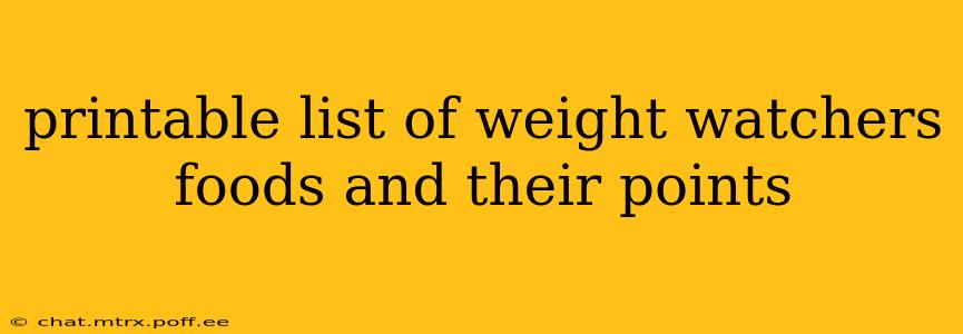 printable list of weight watchers foods and their points