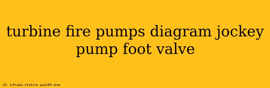 turbine fire pumps diagram jockey pump foot valve