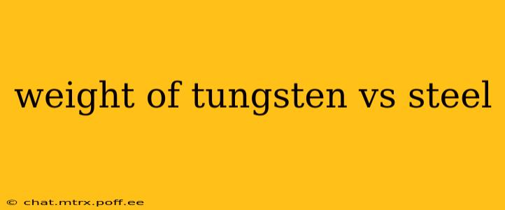 weight of tungsten vs steel
