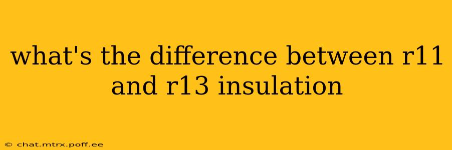 what's the difference between r11 and r13 insulation