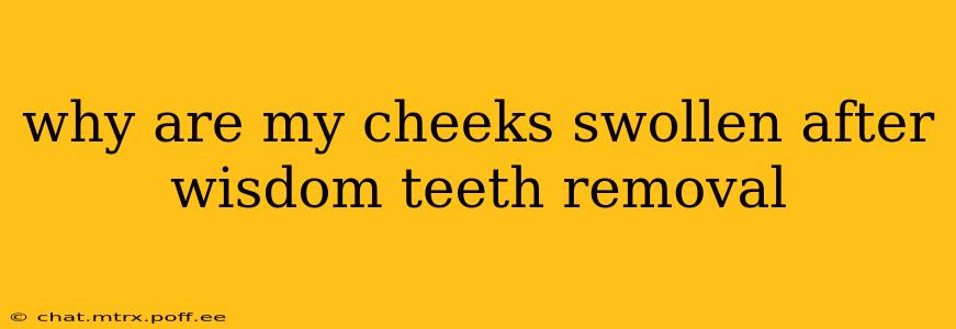 why are my cheeks swollen after wisdom teeth removal